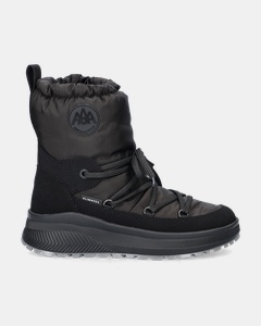 Antarctica - Snowboots